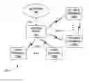 Fig. 01 - Detecting legacy spoofing in reduced functionality user terminals