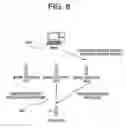 Fig. 07 - Radio lan communication system