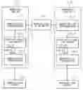 Fig. 01 - Network switching system having a connection device management table commonly owned on a wireless network