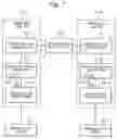 Fig. 02 - Network switching system having a connection device management table commonly owned on a wireless network