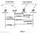 Fig. 08 - System and method for providing a communication channel