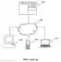 Fig. 02 - Integrated message system with gateway functions and method for implementing the same