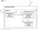 Fig. 02 - Generating asynchronous interfaces and methods from synchronous interfaces and methods