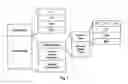 Fig. 02 - Methods for sending and receiving network management messages and/or control messages