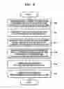Fig. 09 - Apparatus and method for spatially predicting, encoding, compensating and decoding image data