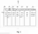 Fig. 06 - Apparatus, system, and method for transparent end-to-end security of storage data in a client-server environment