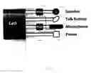 Fig. 10 - Distributed audio system
