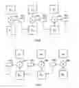 Fig. 06 - Data processing apparatus and method