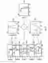 Fig. 07 - Data processing apparatus and method