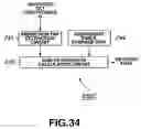Fig. 32 - Data processing apparatus and method and recording medium