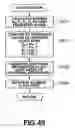 Fig. 45 - Data processing apparatus and method and recording medium
