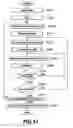 Fig. 47 - Data processing apparatus and method and recording medium