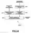 Fig. 50 - Data processing apparatus and method and recording medium