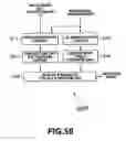 Fig. 52 - Data processing apparatus and method and recording medium