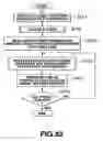 Fig. 72 - Data processing apparatus and method and recording medium