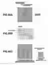 Fig. 85 - Data processing apparatus and method and recording medium