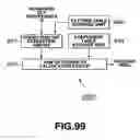 Fig. 89 - Data processing apparatus and method and recording medium