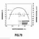 Fig. 71 - Wave transmission medium and waveguide circuit