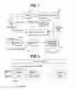 Fig. 02 - Structure of navigation information for video data recorded on a recording medium and recording and reproducing methods and apparatuses using the structure