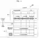 Fig. 02 - Information storage medium including meta data for multi-angle title, and apparatus and method for reproducing the same