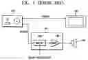 Fig. 02 - Method and apparatus to automatically adjust audio and video synchronization