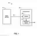 Fig. 02 - Media player with high-resolution and low-resolution image frame buffers