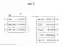 Fig. 04 - Image recording apparatus having a title information creation function and a title information creation method for using the same