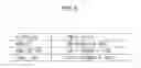 Fig. 07 - Image recording apparatus having a title information creation function and a title information creation method for using the same