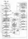 Fig. 08 - Image taking apparatus and image taking method