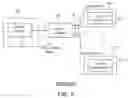 Fig. 03 - Apparatus for measuring optical beat interference noise in subcarrier multiple access optical network
