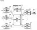 Fig. 02 - Wavelength division multiple access central station, wavelength division multiple access user interface, and optical layer connection service method in optical network using wavelength division multiple access scheme