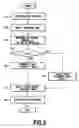 Fig. 09 - Image forming apparatus featuring a controller for switching a first transfer bias to a second smaller transfer bias while the print material is passing through a transfer nip portion