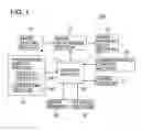 Fig. 02 - Image forming apparatus