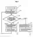 Fig. 02 - Image forming apparatus featuring first and second cleaners operable on the basis of an interval of an image forming process during a continuous image forming process