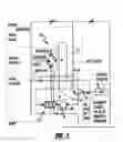 Fig. 02 - Variable displacement pump and control therefor
