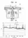 Fig. 10 - Vacuum cleaner impeller and motor assembly