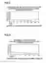Fig. 06 - Microproduct, medical microproduct, microwell array chip, microwell position detection plate, and micro resin pipette tip using the microproduct