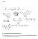 Fig. 17 - Conjugate addition reactions for the controlled delivery of pharmaceutically active compounds
