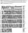 Fig. 02 - ASB transcription repressor proteins and nucleic acids and their application in expansion of stem cells