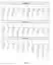 Fig. 02 - Hinge core mimetibodies, compositions, methods and uses