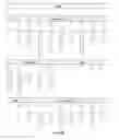 Fig. 43 - Hinge core mimetibodies, compositions, methods and uses