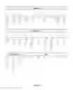 Fig. 49 - Hinge core mimetibodies, compositions, methods and uses