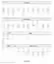 Fig. 71 - Hinge core mimetibodies, compositions, methods and uses