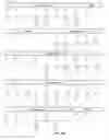 Fig. 72 - Hinge core mimetibodies, compositions, methods and uses