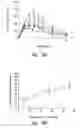Fig. 44 - Anti-angiogenic compositions and methods of use