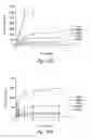 Fig. 61 - Anti-angiogenic compositions and methods of use