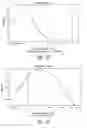 Fig. 64 - Anti-angiogenic compositions and methods of use
