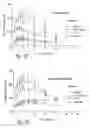 Fig. 67 - Anti-angiogenic compositions and methods of use
