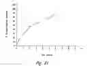 Fig. 72 - Anti-angiogenic compositions and methods of use