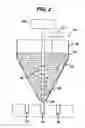 Fig. 03 - Process of making flowable hemostatic compositions and devices containing such compositions